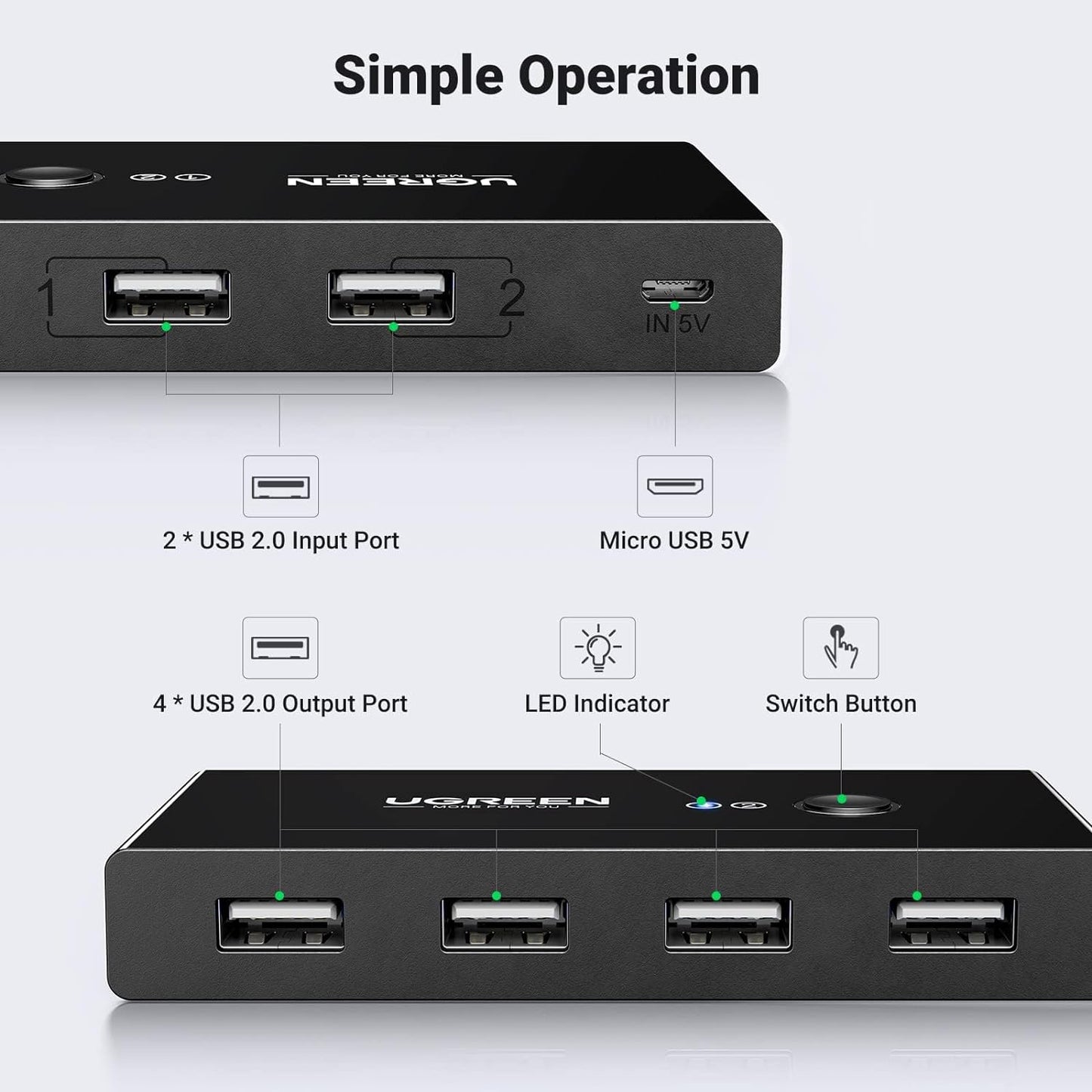 USB Hub UGREEN US216 Two Sharing Switch Box, 4 x USB-A, Black