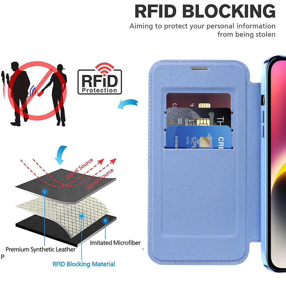Coque MagSafe pour Apple iPhone 14 Plus, Techsuit, SmartMag Book, Bleu