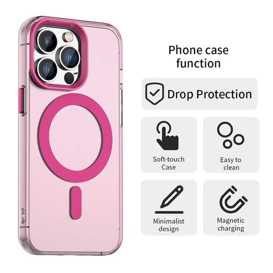 MagSafe-Hülle für Apple iPhone 14 Pro Max, Techsuit, CandyCase, Rosa