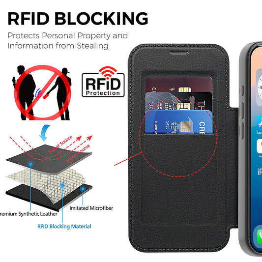 Housse MagSafe pour Apple iPhone 17 Pro, Techsuit, SmartMag Book, Noire