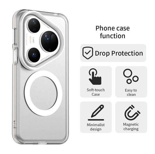 Coque MagSafe pour Huawei Pura 80 Ultra, Techsuit, CandyCase, Blanche