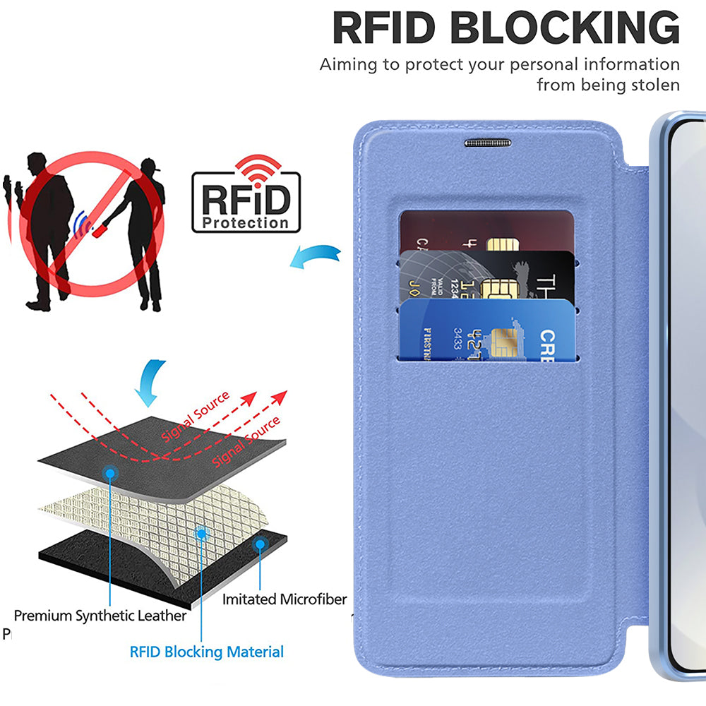 Coque MagSafe pour Samsung Galaxy S25 Edge S937, Techsuit, SmartMag Book, Bleu