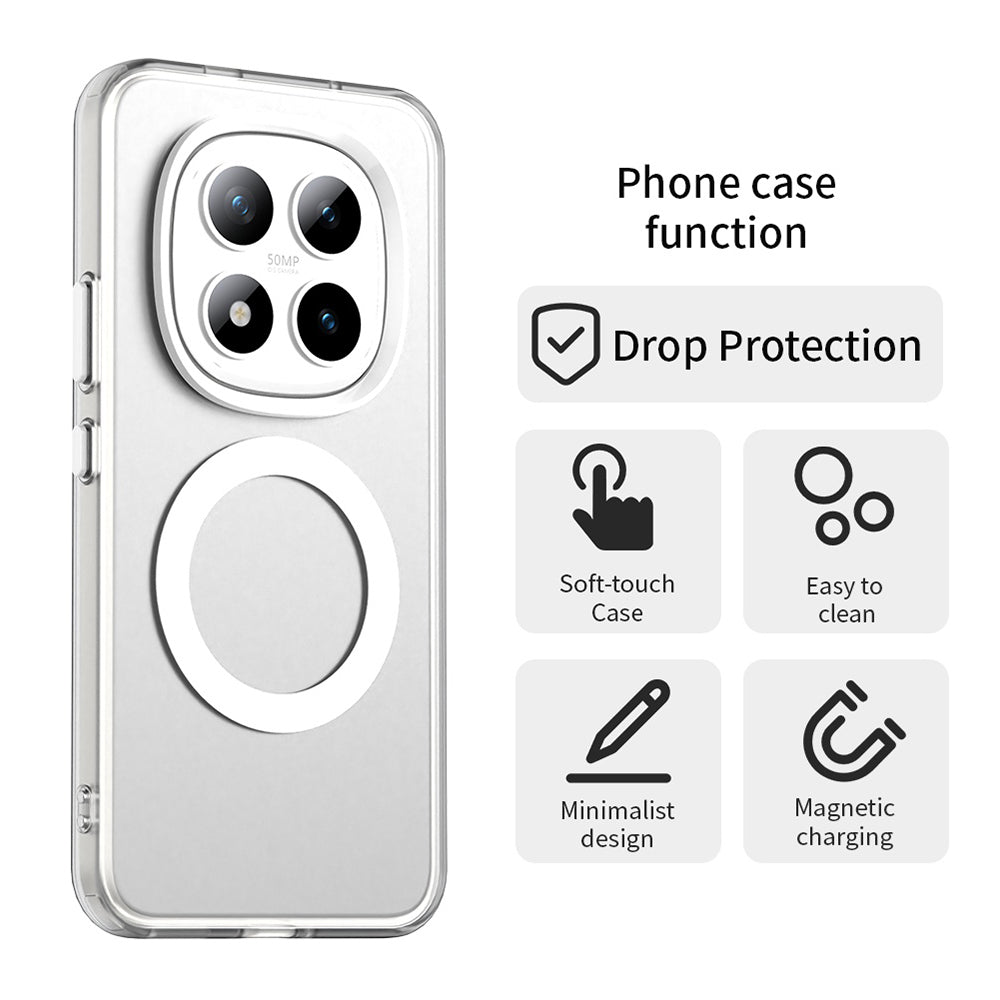 Housse MagSafe pour Xiaomi Poco M8 Pro / Redmi Note 15 Pro+ 5G, Techsuit, CandyCase, Blanche