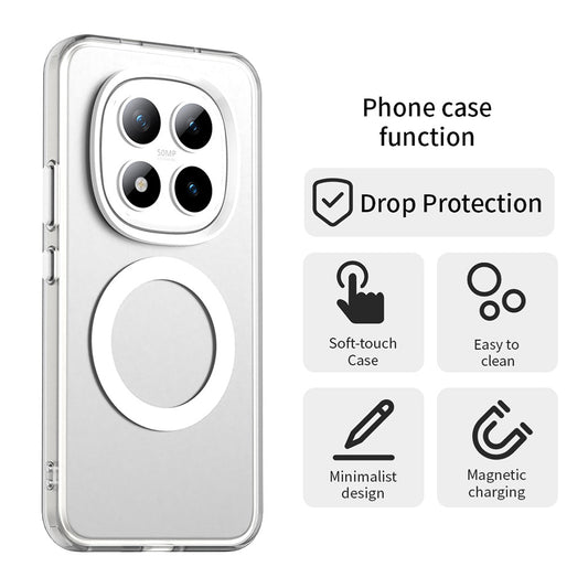 Housse MagSafe pour Xiaomi Poco M8 Pro / Redmi Note 15 Pro+ 5G, Techsuit, CandyCase, Blanche