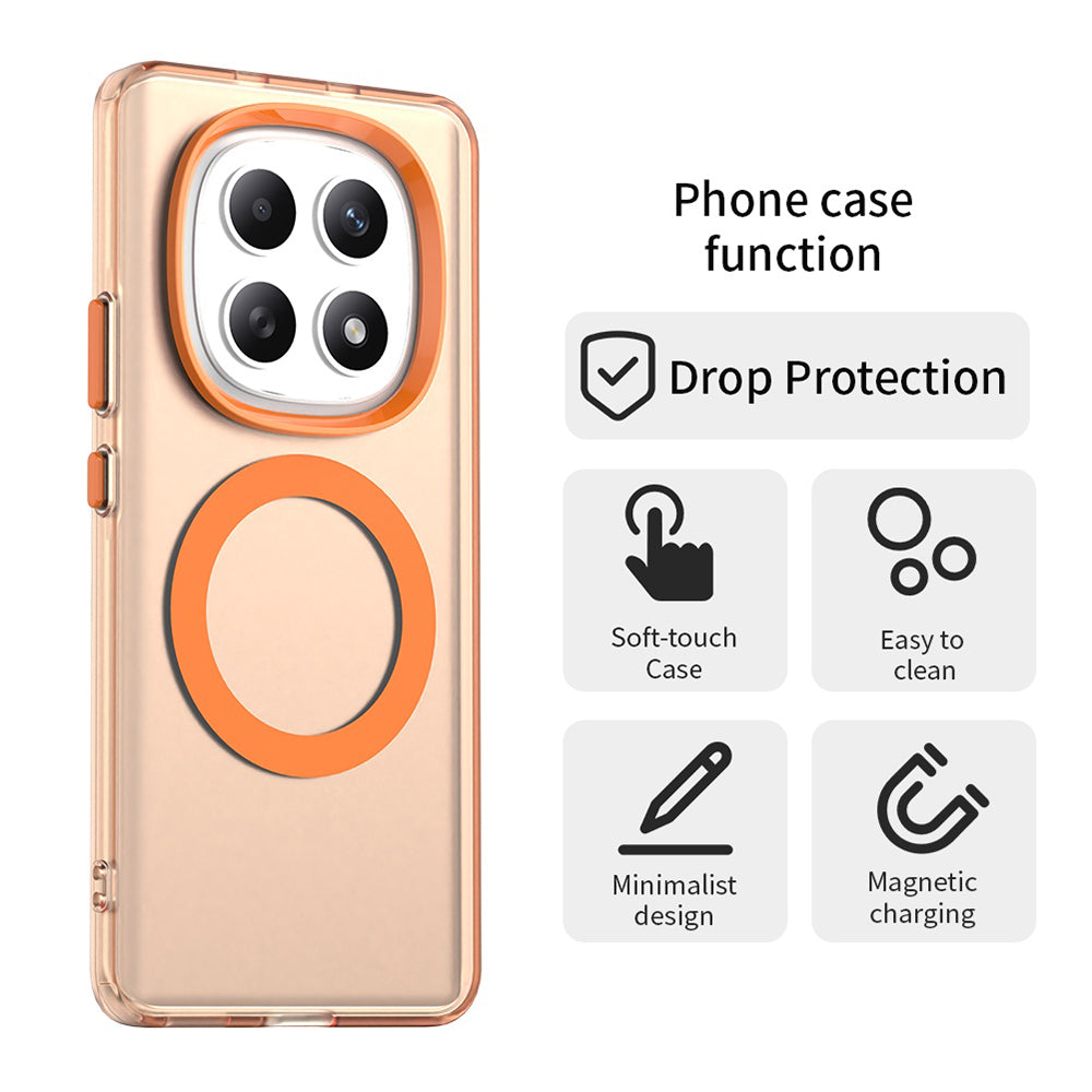 MagSafe Hülle für Xiaomi Poco M8 / Redmi Note 15 5G / Note 15 4G, Techsuit, CandyCase, Orange