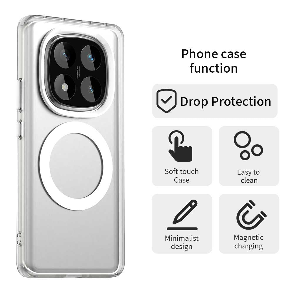Coque MagSafe pour Xiaomi Redmi Note 14 Pro 4G, Techsuit, CandyCase, Blanche