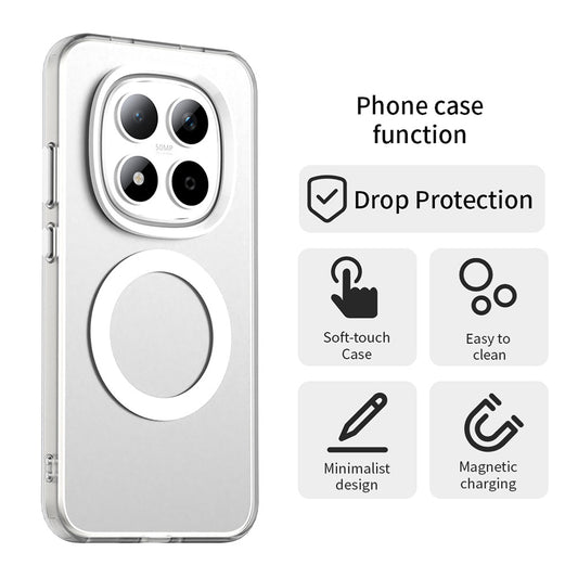 Étui MagSafe pour Xiaomi Redmi Note 15 Pro 5G, Techsuit, CandyCase, Blanc