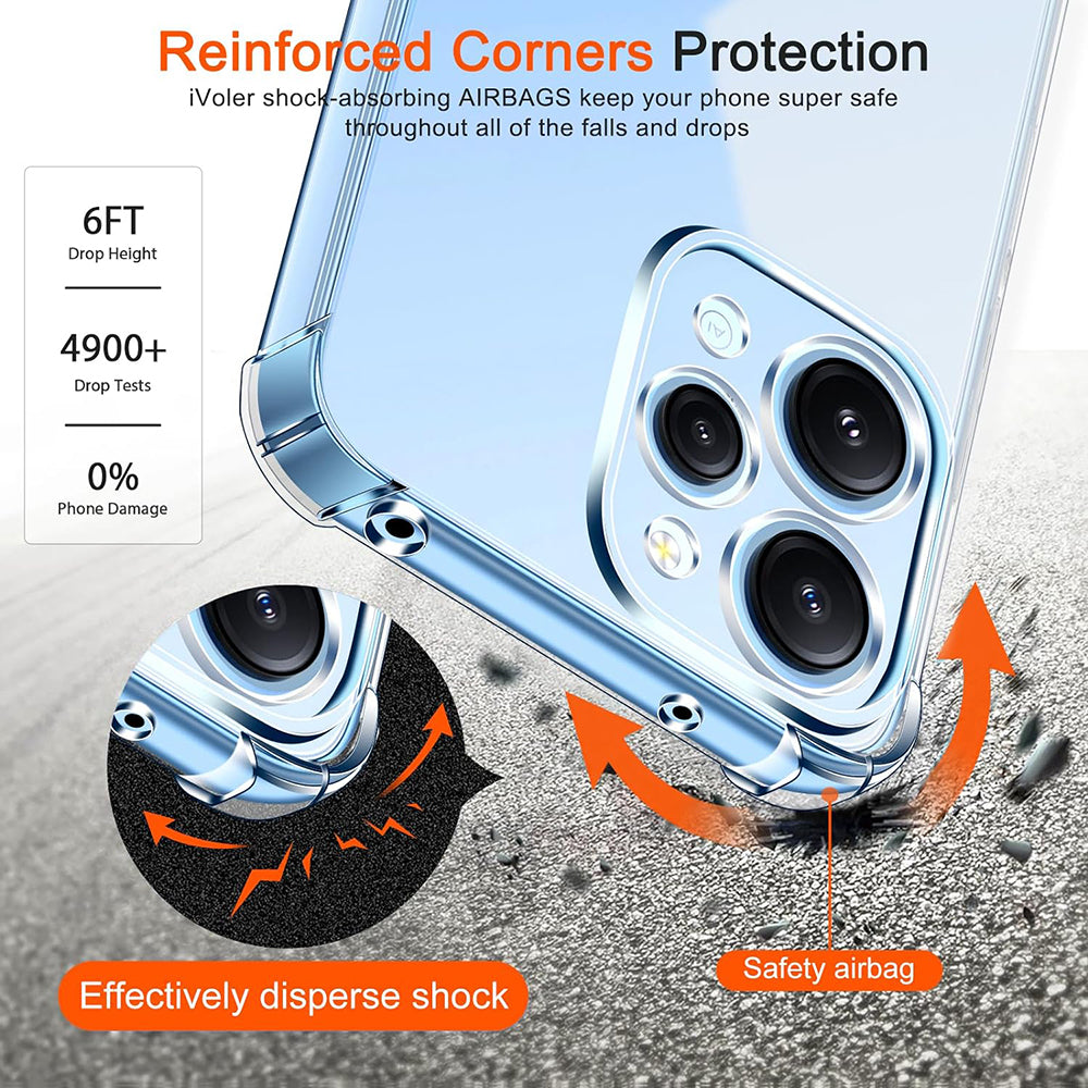 Custodia per Xiaomi Redmi 12 5G / 12, Techsuit, Shockproof Clear, Trasparente