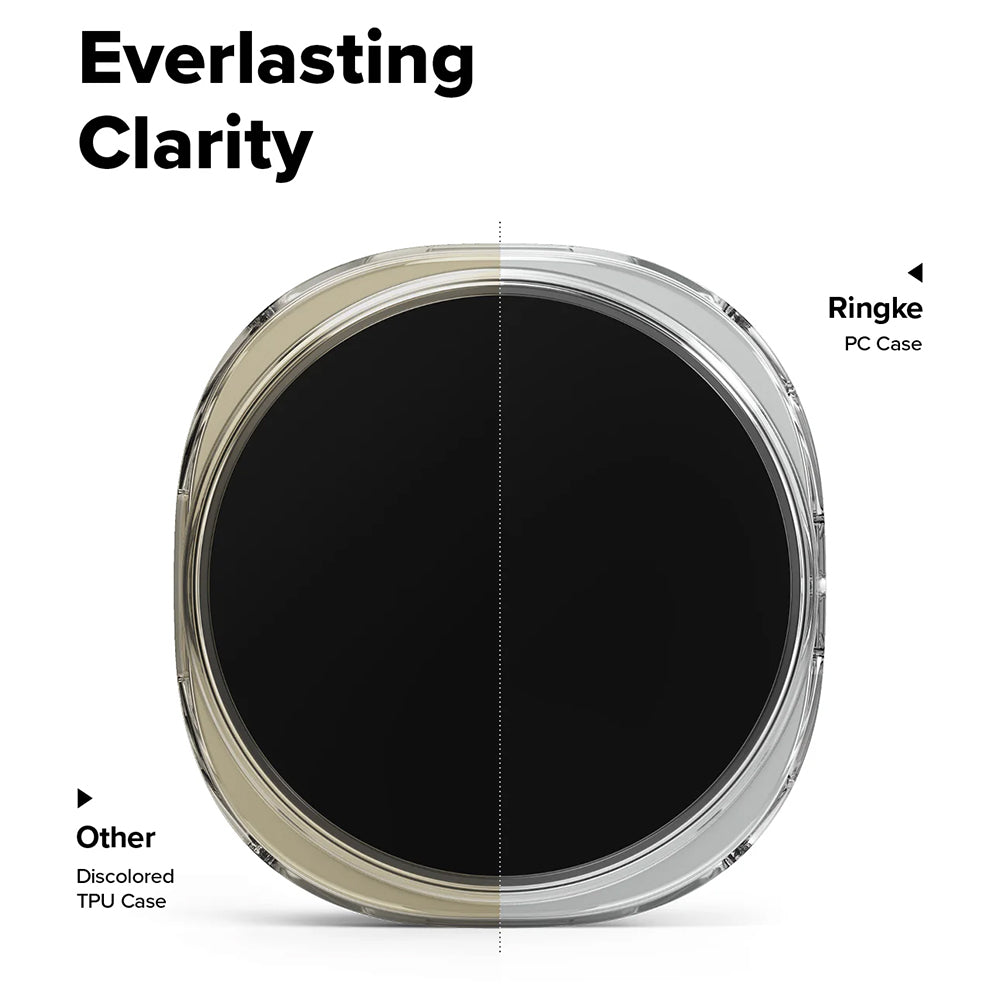 Custodia Ringke Slim per Samsung Galaxy Watch8 40mm, Set 2 pezzi, Trasparente