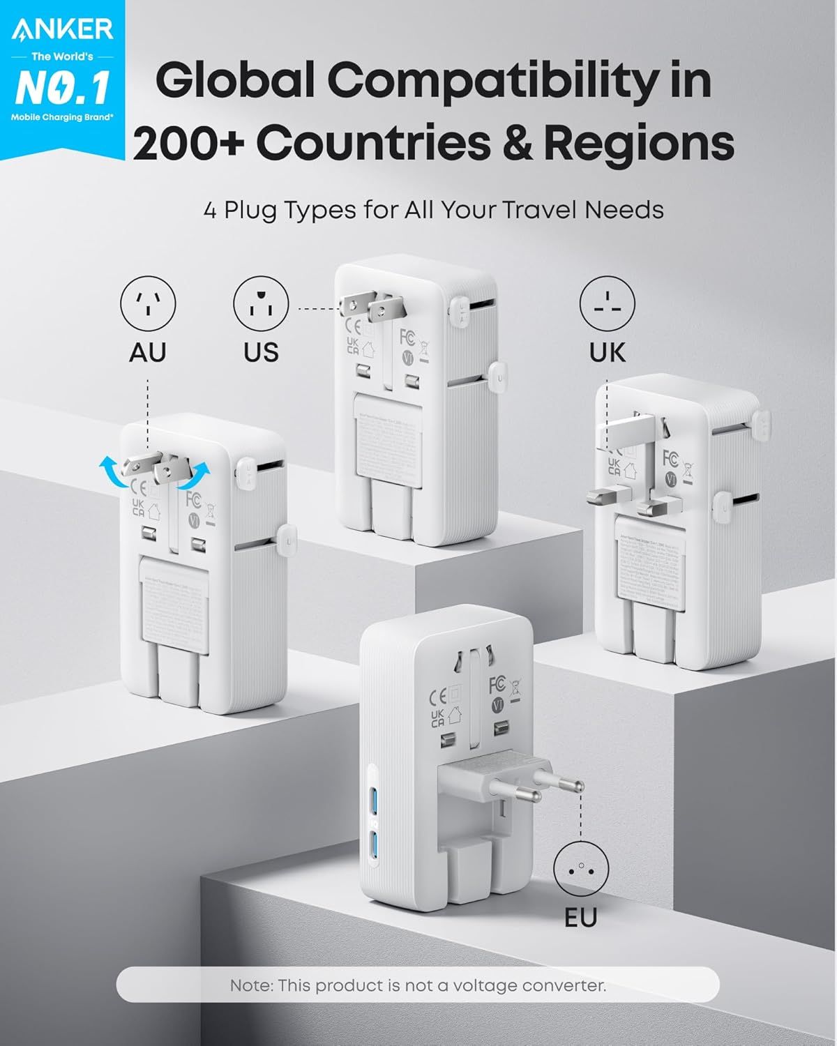 Chargeur Réseau Anker Nano Travel, 20W, 3A, 2 x USB-A - 2 x USB-C, Blanc A9215H21