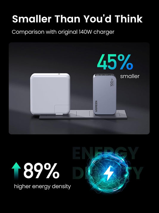 UGREEN X757 Nexode Pro Caricatore di rete con cavo USB-C, 100W, 3A, 1 x USB-A - 2 x USB-C, Grigio