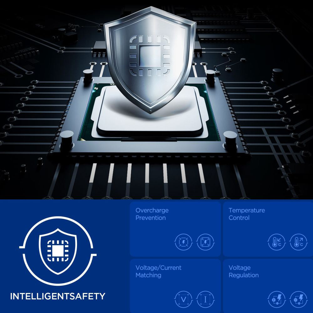 Caricabatterie Rete Spigen Essential, 20W, 3A, 1 x USB-A - 1 x USB-C, Bianco ACH08704