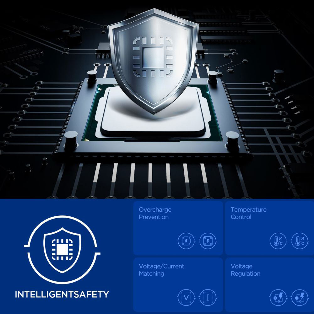 Caricabatterie da rete Spigen Essential, 67W, 3.25A, 1 x USB-A - 2 x USB-C, Nero