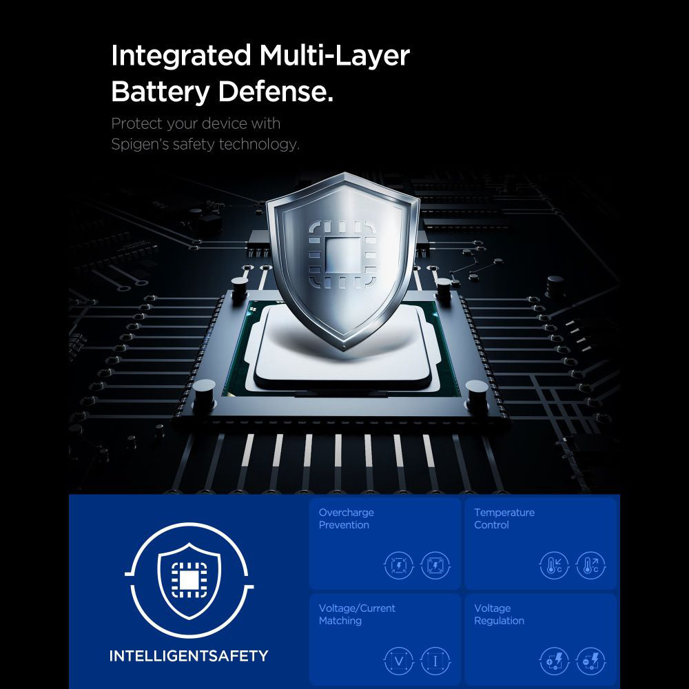 Caricabatterie Retea Spigen Essential, 67W, 3.25A, 1 x USB-A - 2 x USB-C, Bianco ACH08710