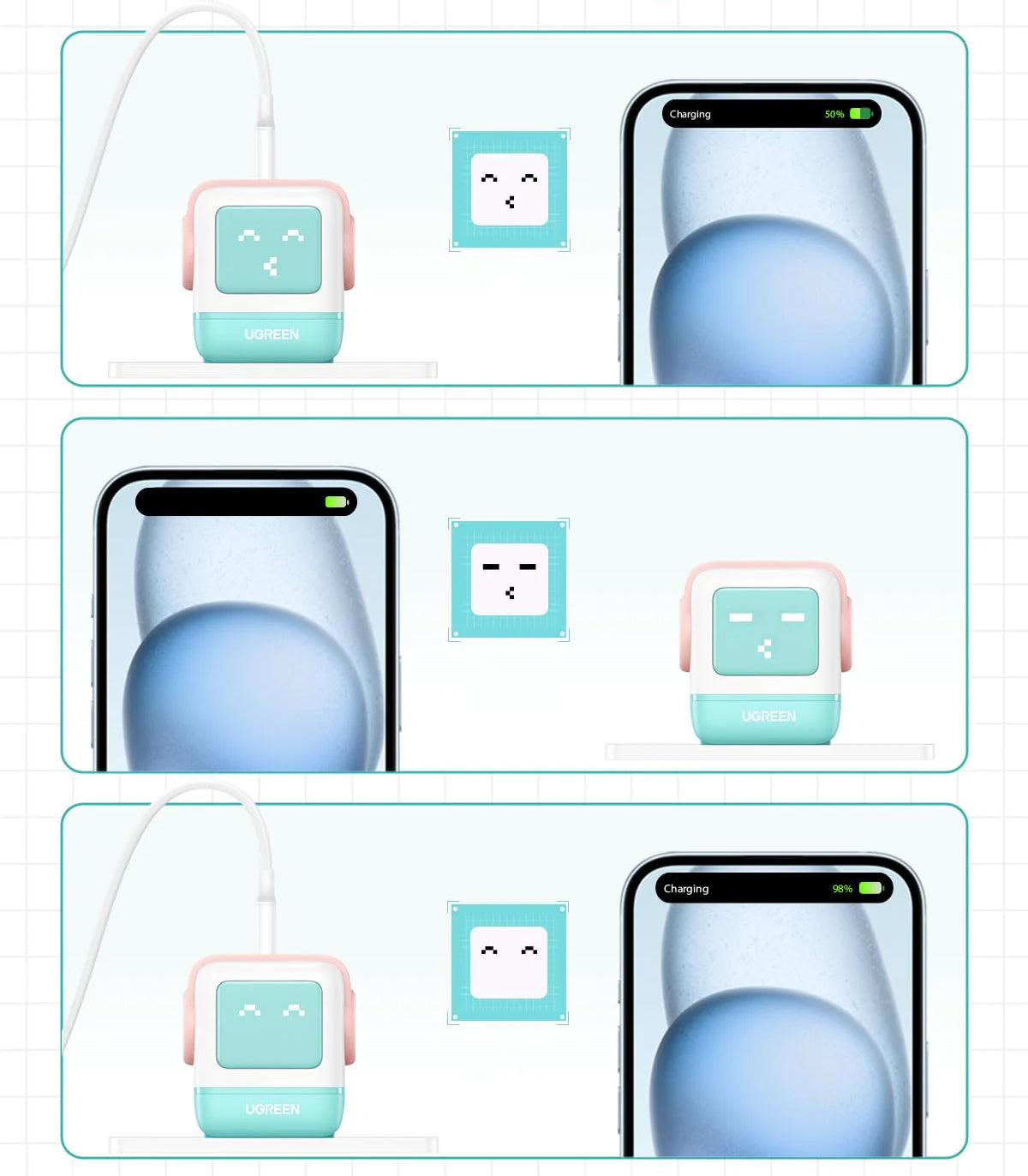 UGREEN CD361 Uno Netzladegerät, 65W, 3.25A, 1 x USB-A - 2 x USB-C, Türkis