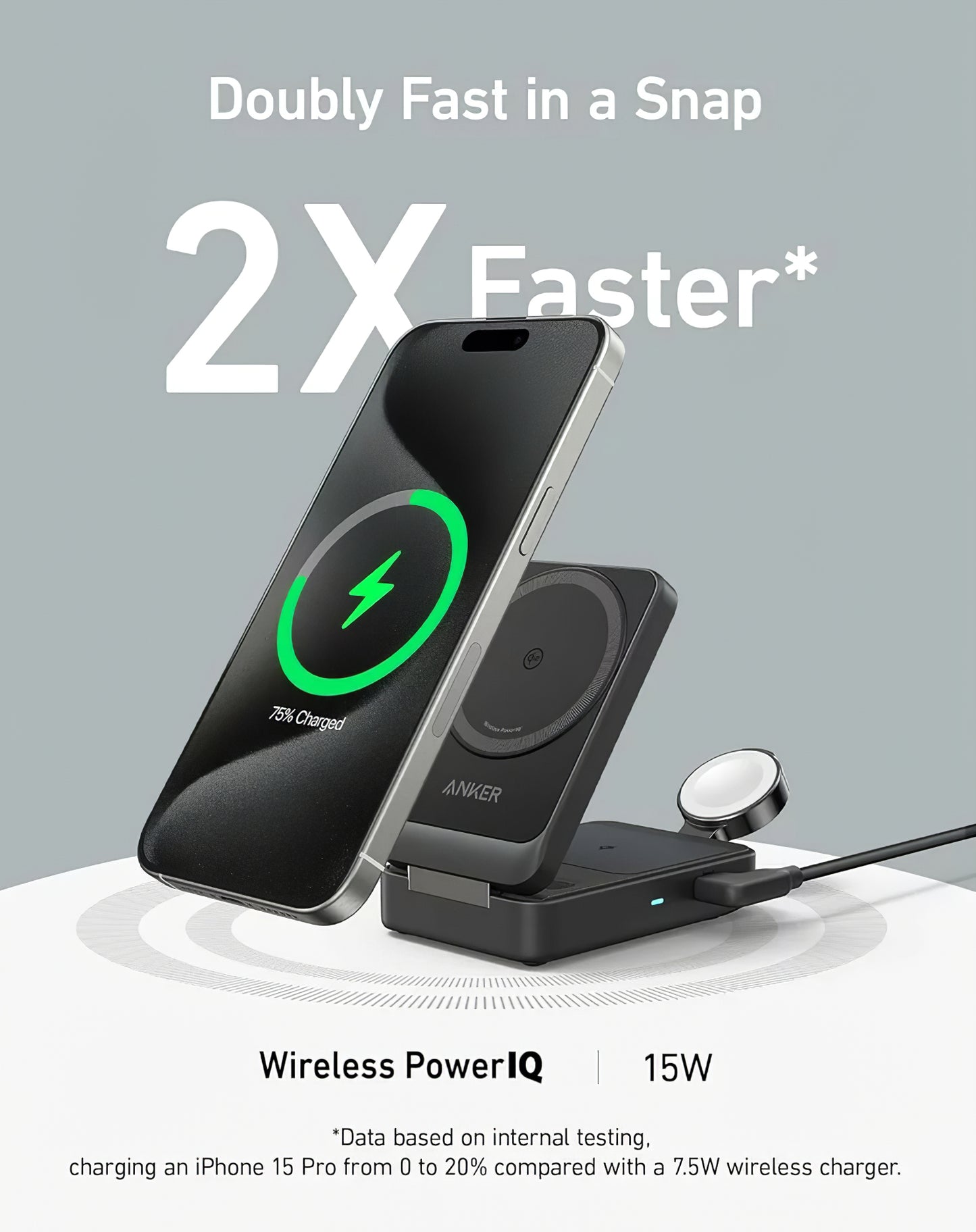 Caricabatterie Wireless Anker MagGo 3in1, 15W, 1.67A, Nero B2557311