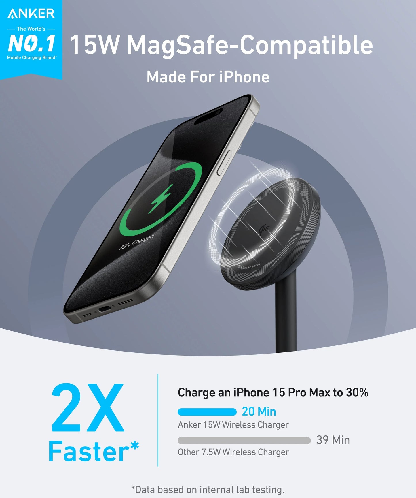 Caricabatterie Wireless Anker MagGo Stand, 15W, 1.67A, Nero A25X1H11