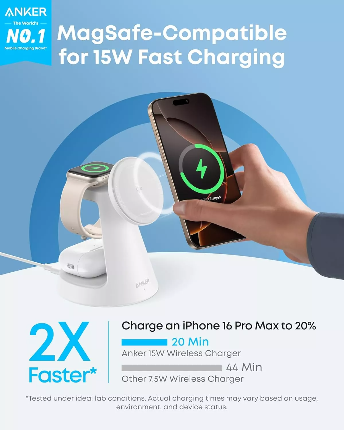 Anker MagGo 3in1 Wireless Netzladegerät, 15W, 1,67A, Weiß B25M4G21