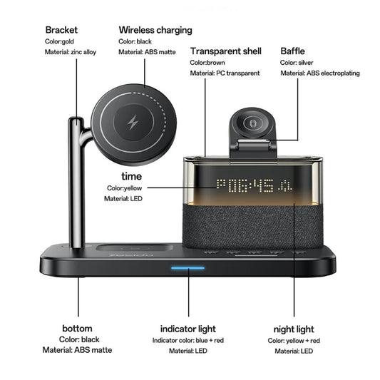 Caricabatterie Wireless Yesido DS37 Display 3in1, 25W, 1.67A, Nero