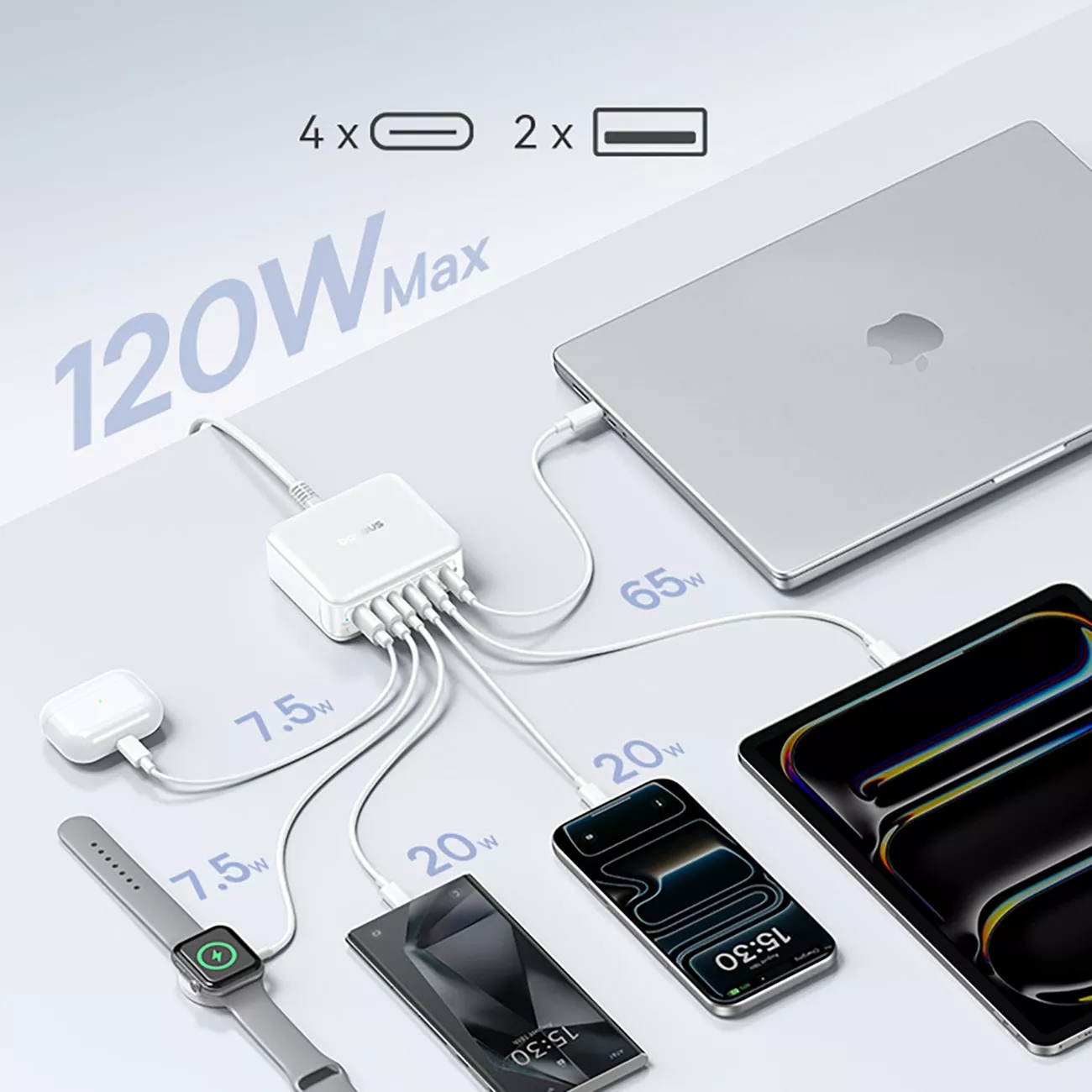 Chargeur Station Baseus EnerFill FH21, 120W, 2 x USB-A - 4 x USB-C, Blanc E0120T01
