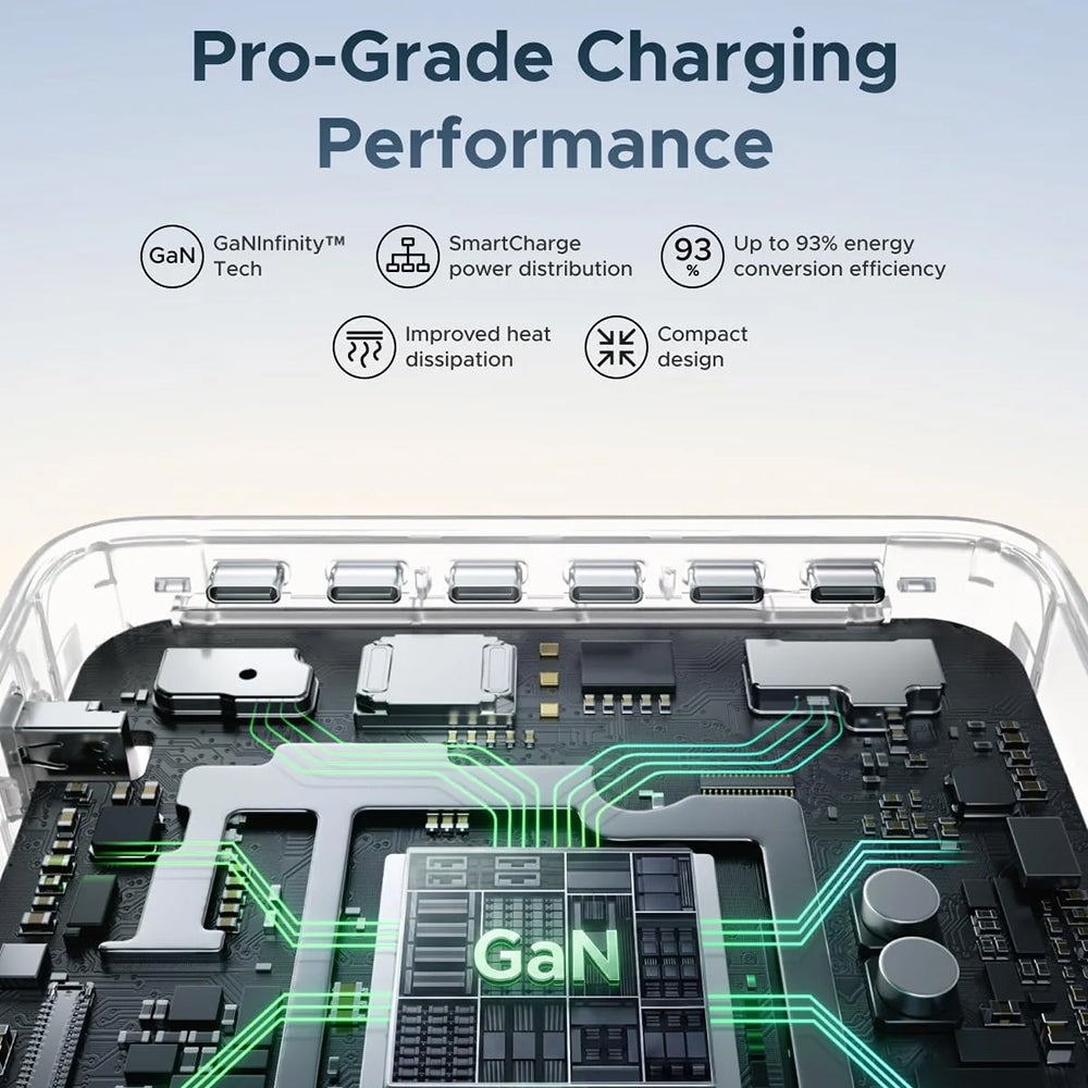 Chargeur station UGREEN Nexode Pro X783 (75753B) avec écran, 300 W, 5 A, 1 x USB-A - 6 x USB-C - 1 x DC, gris