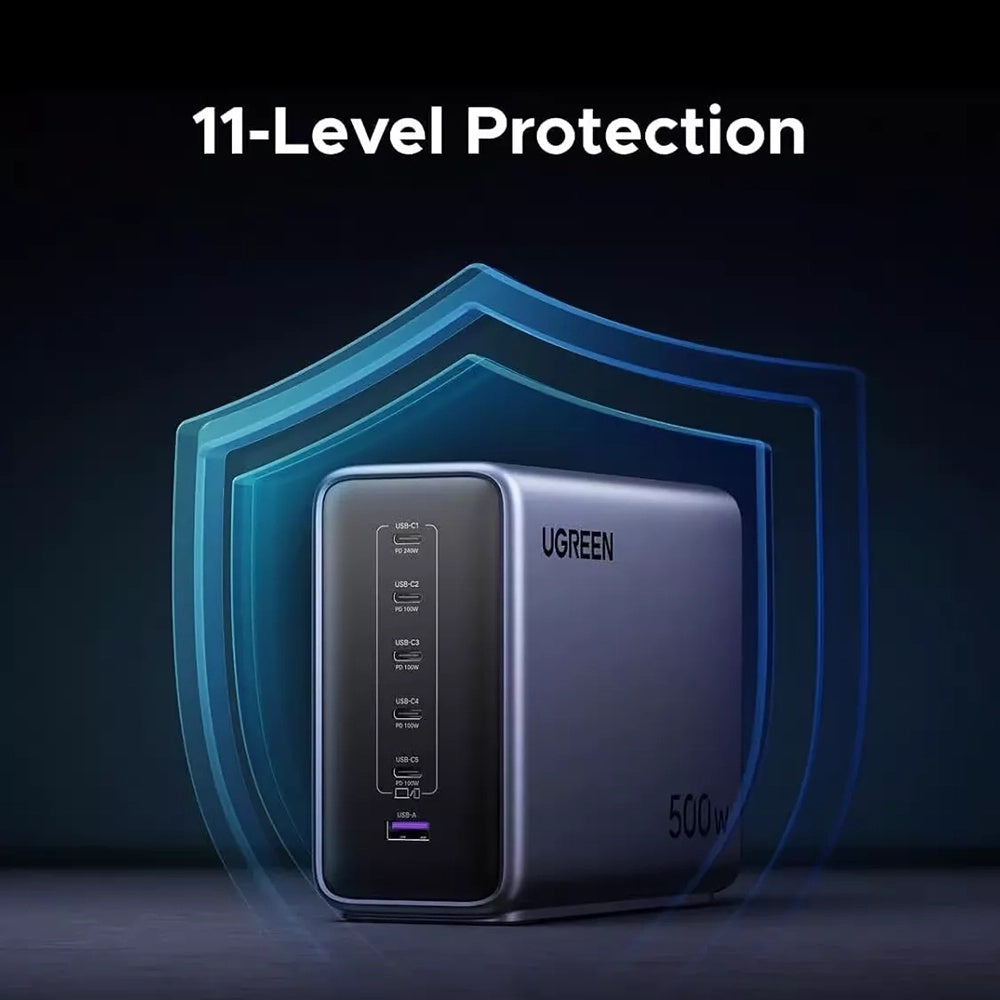 Chargeur Station UGREEN Nexode X759, 500W, 5A, 1 x USB-A - 5 x USB-C, Gris