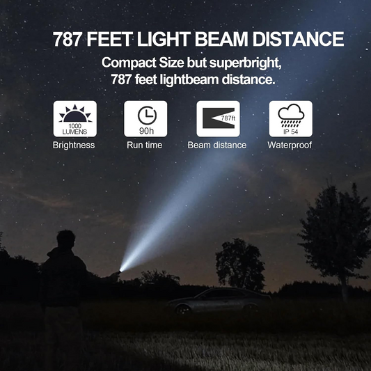 Lampe de poche LED Xiaomi Mi Multifonction, 1000lm, IPX4 BHR7004GL