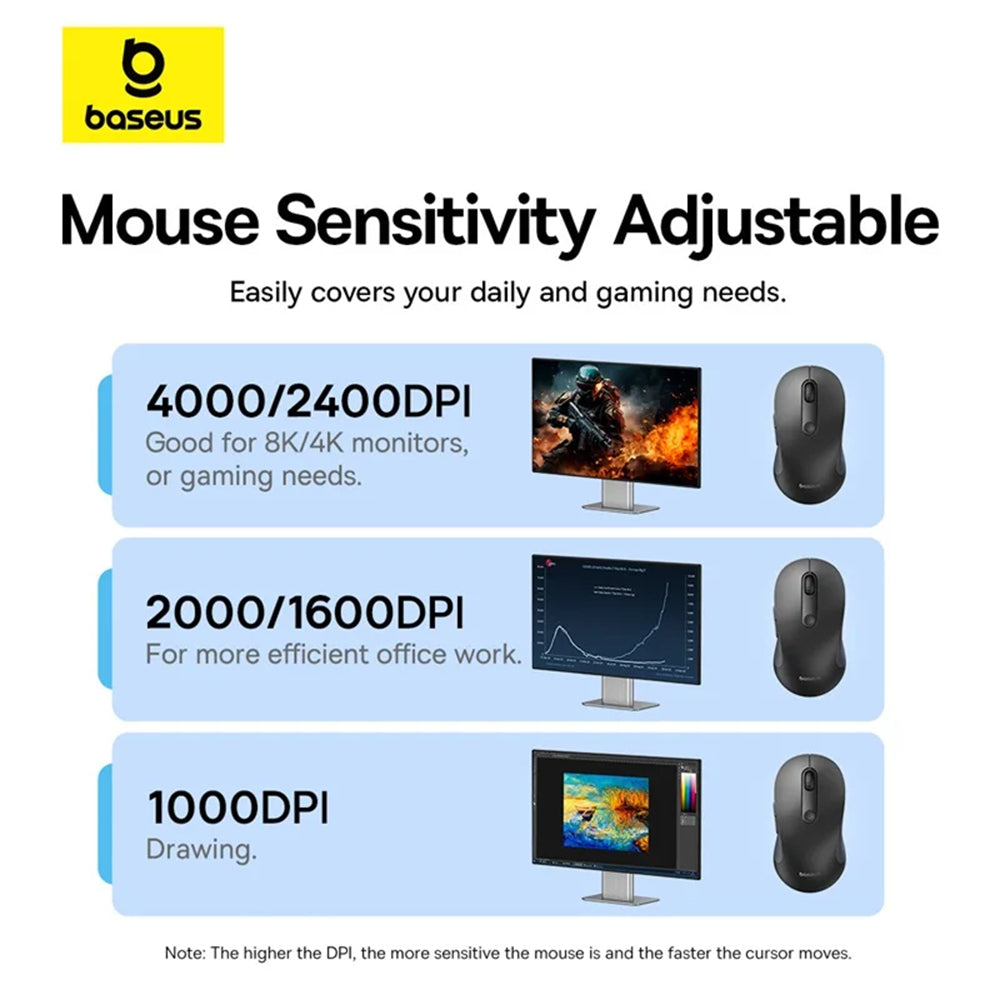 Baseus F02 Mouse senza fili, 4000DPI, BT / Wi-Fi, nero B0105555505111-01