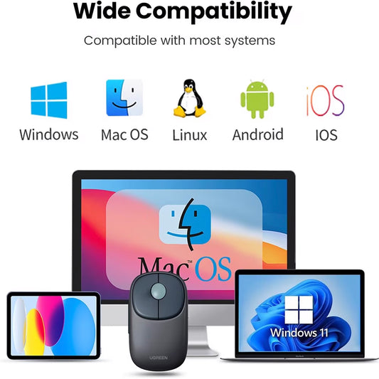 Souris sans fil UGREEN MU102 FUN+, 4000DPI, BT / Wi-Fi, Bleu