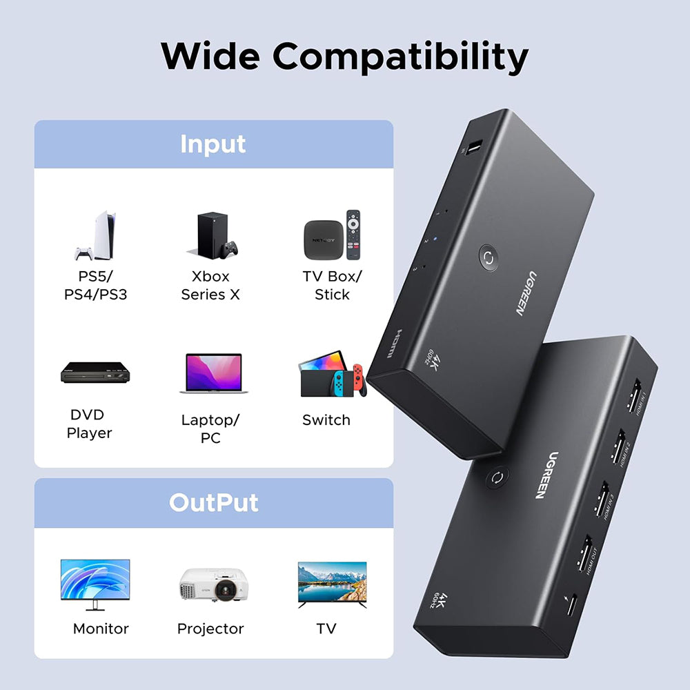 HDMI Video Switch UGREEN AW504 (55857), Schwarz