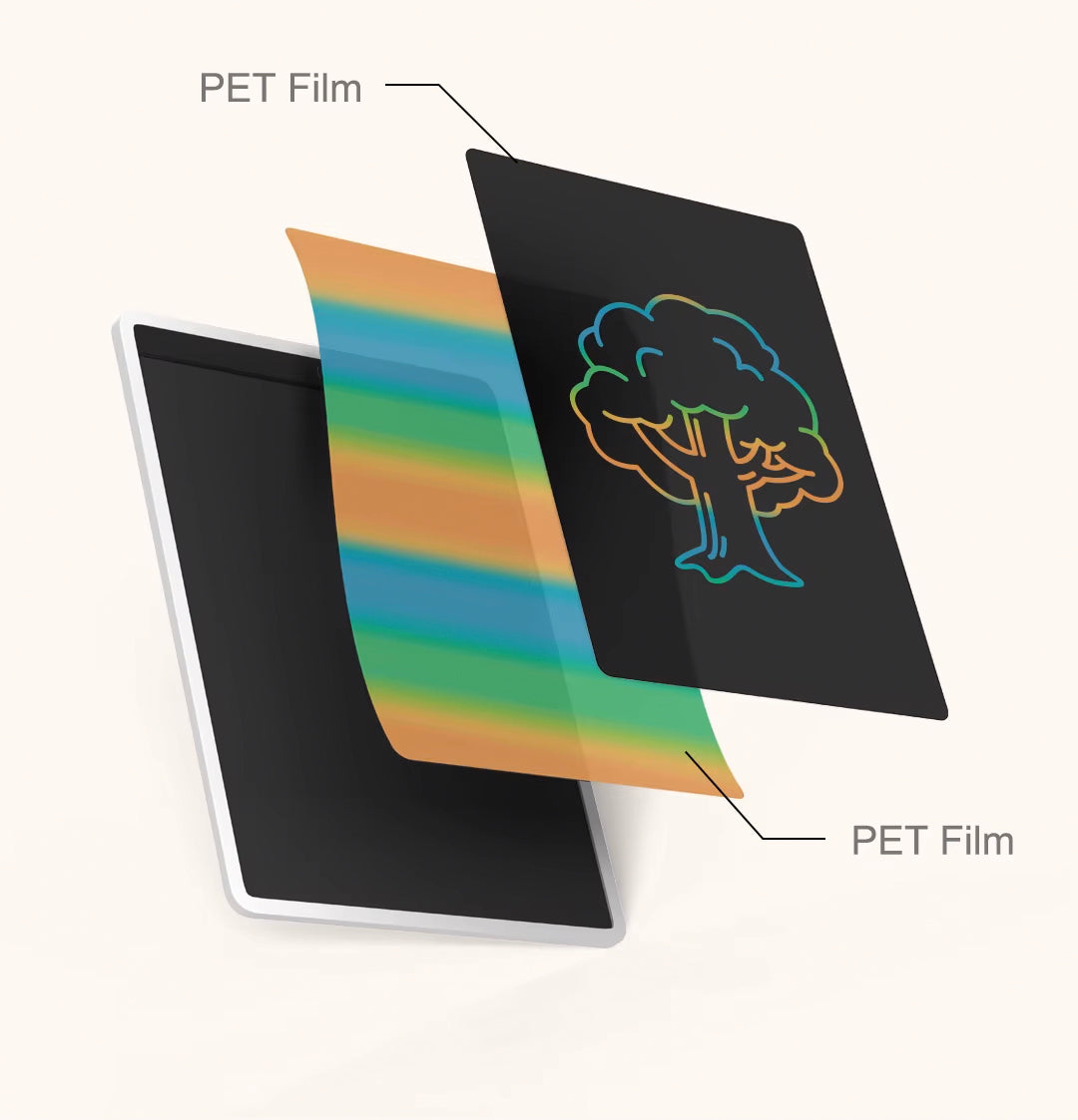 Tablet per Disegnare / Scrivere Xiaomi Color Edition, 13.5inch, Bianco BHR7278GL