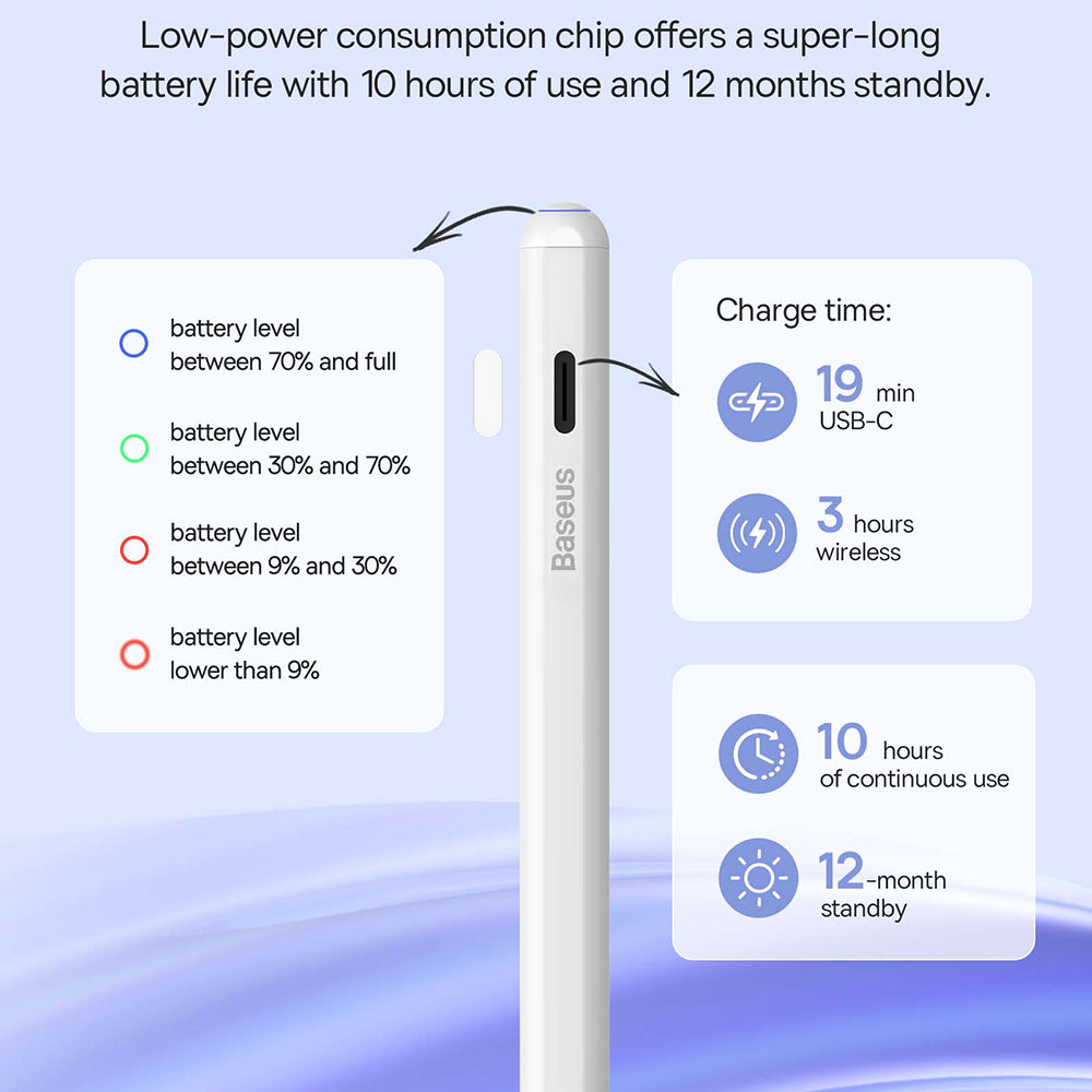 Touch Pen Baseus Smooth Writing 2 Series per Apple iPad, Versione Wireless Attiva, Bianco SXBC080102