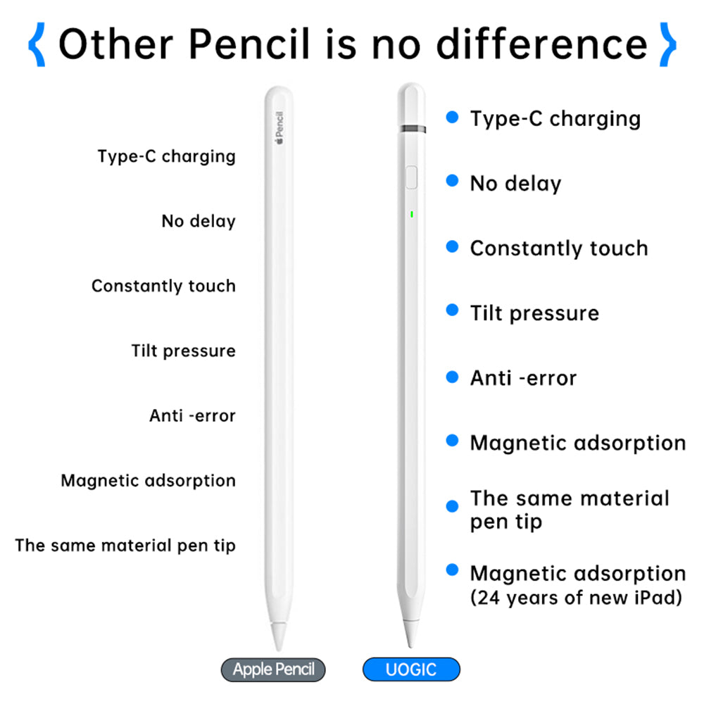 Touch Pen Techsuit AP01 Pro for Apple iPad, Active Version, White