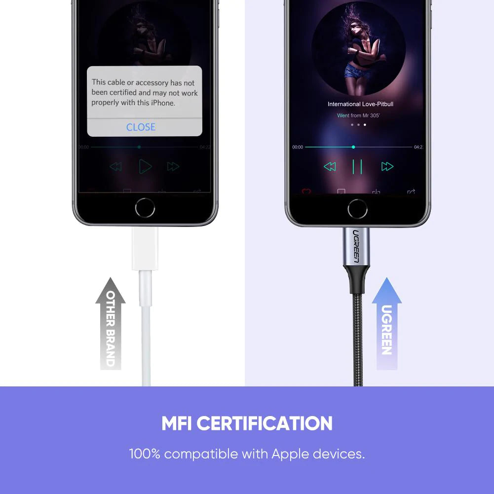 Adattatore Audio Lightning - 3.5mm UGREEN US211 (30756), Nero