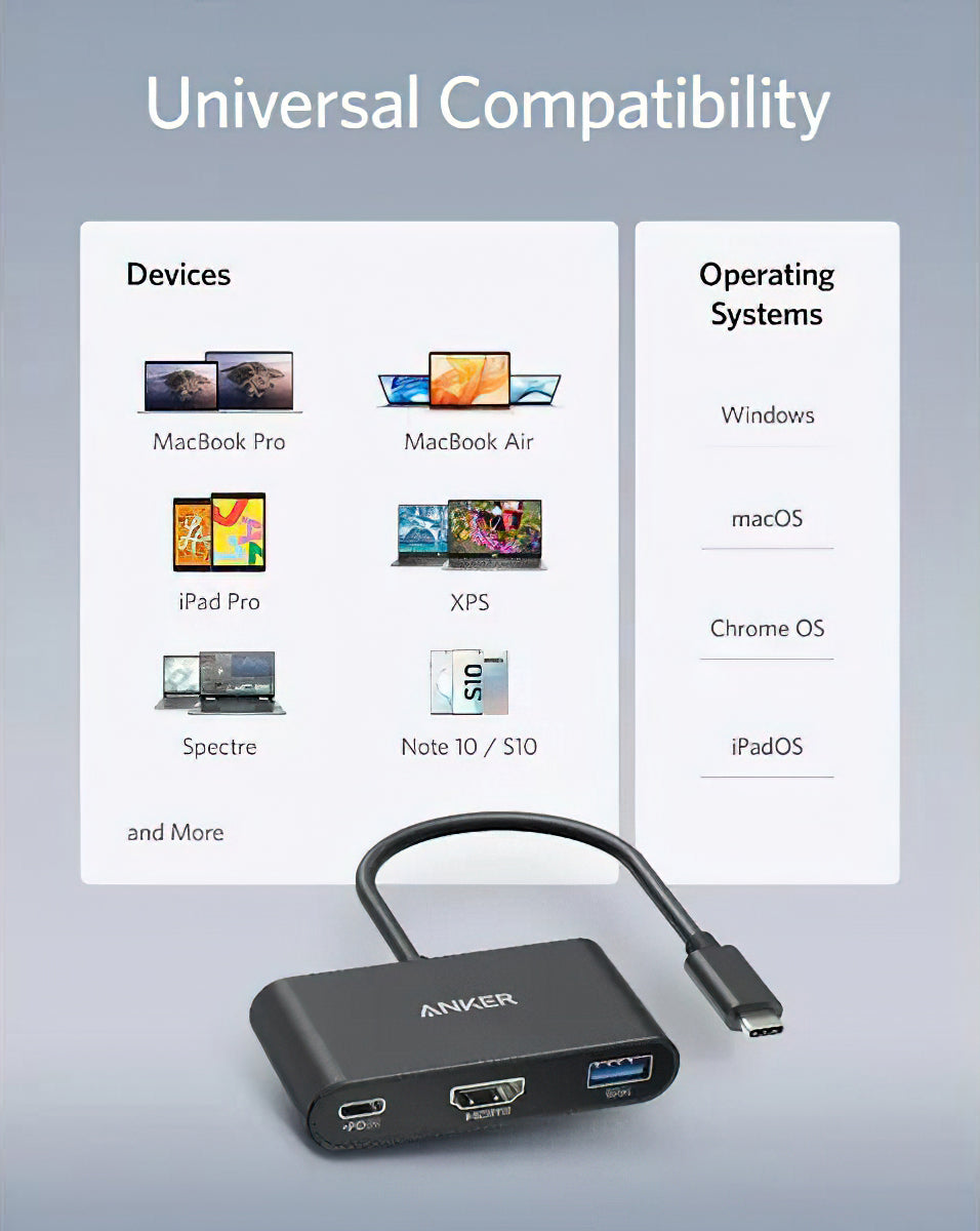 Adaptateur Audio et Vidéo USB-C - USB-C / HDMI / USB-A Anker PowerExpand, Noir A8339HA1
