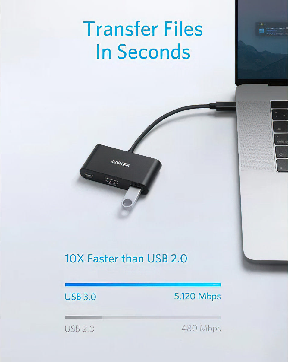 Adaptateur Audio et Vidéo USB-C - USB-C / HDMI / USB-A Anker PowerExpand, Noir A8339HA1