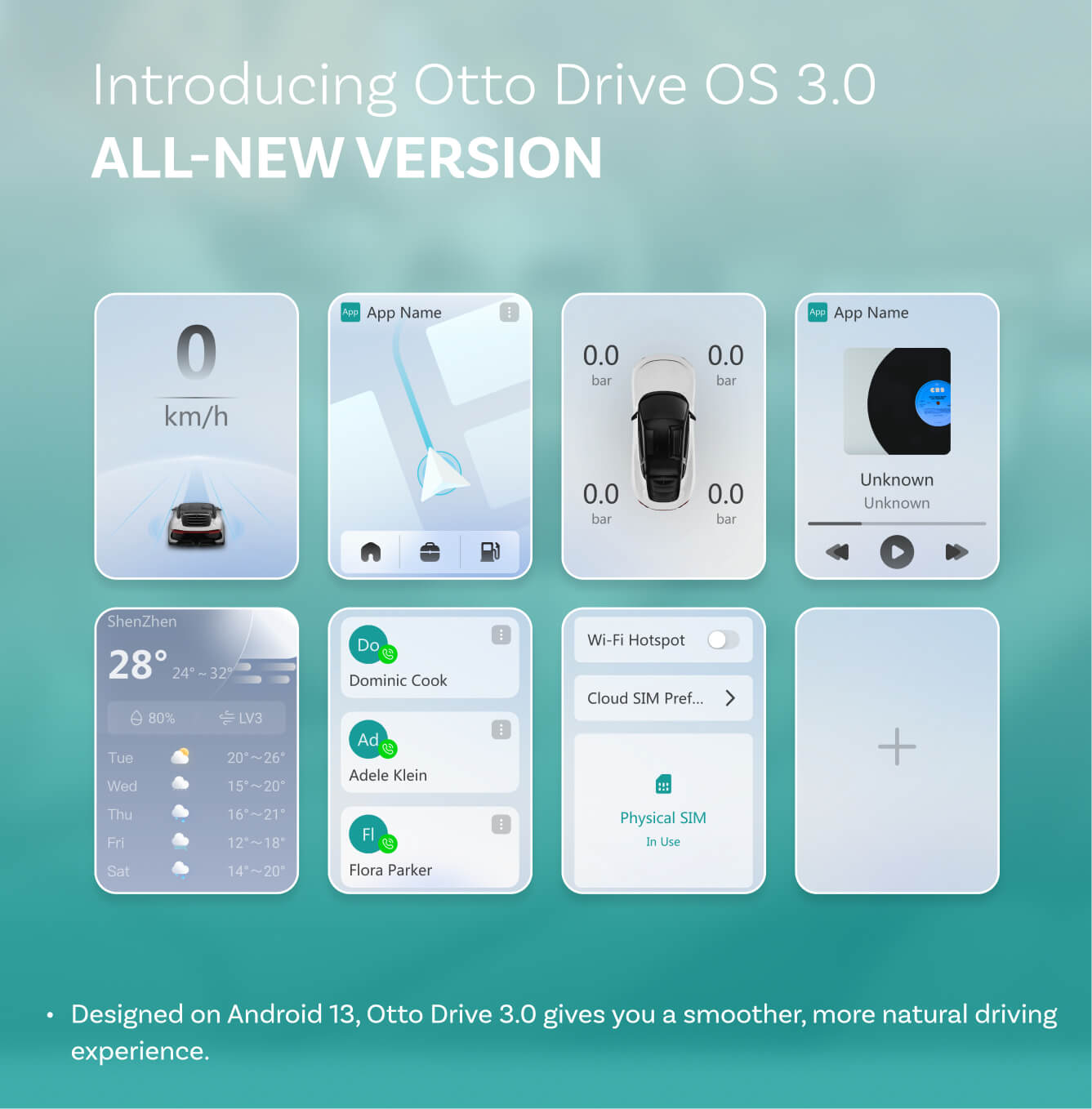 Adattatore Carplay / Android Auto Wireless Ottocast OttoAibox P3 Pro per Apple iPhone / Serie Android, Ricondizionato PCS61-T