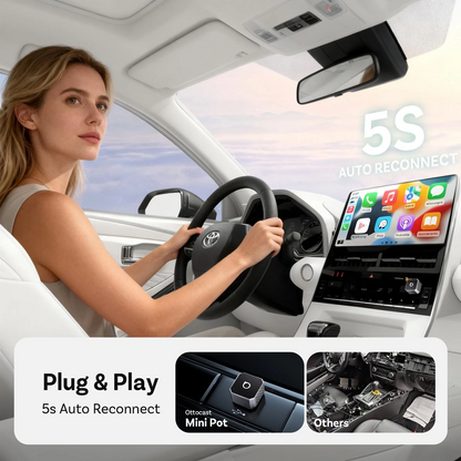 Adattatore Carplay / Android Auto Wireless Ottocast Mini Cube Style C per Apple iPhone / Android Series CP88-T3