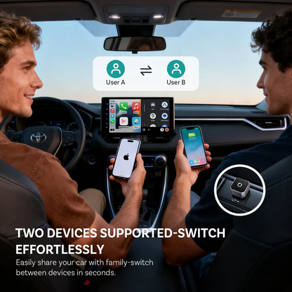 Adattatore Carplay / Android Auto Wireless Ottocast Mini Cube Style C per Apple iPhone / Android Series CP88-T3
