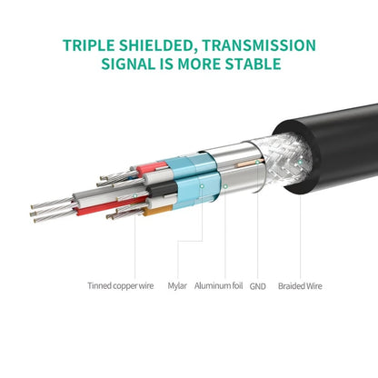 Adattatore Video UGREEN 20137, miniHDMI - HDMI, 4K, Nero