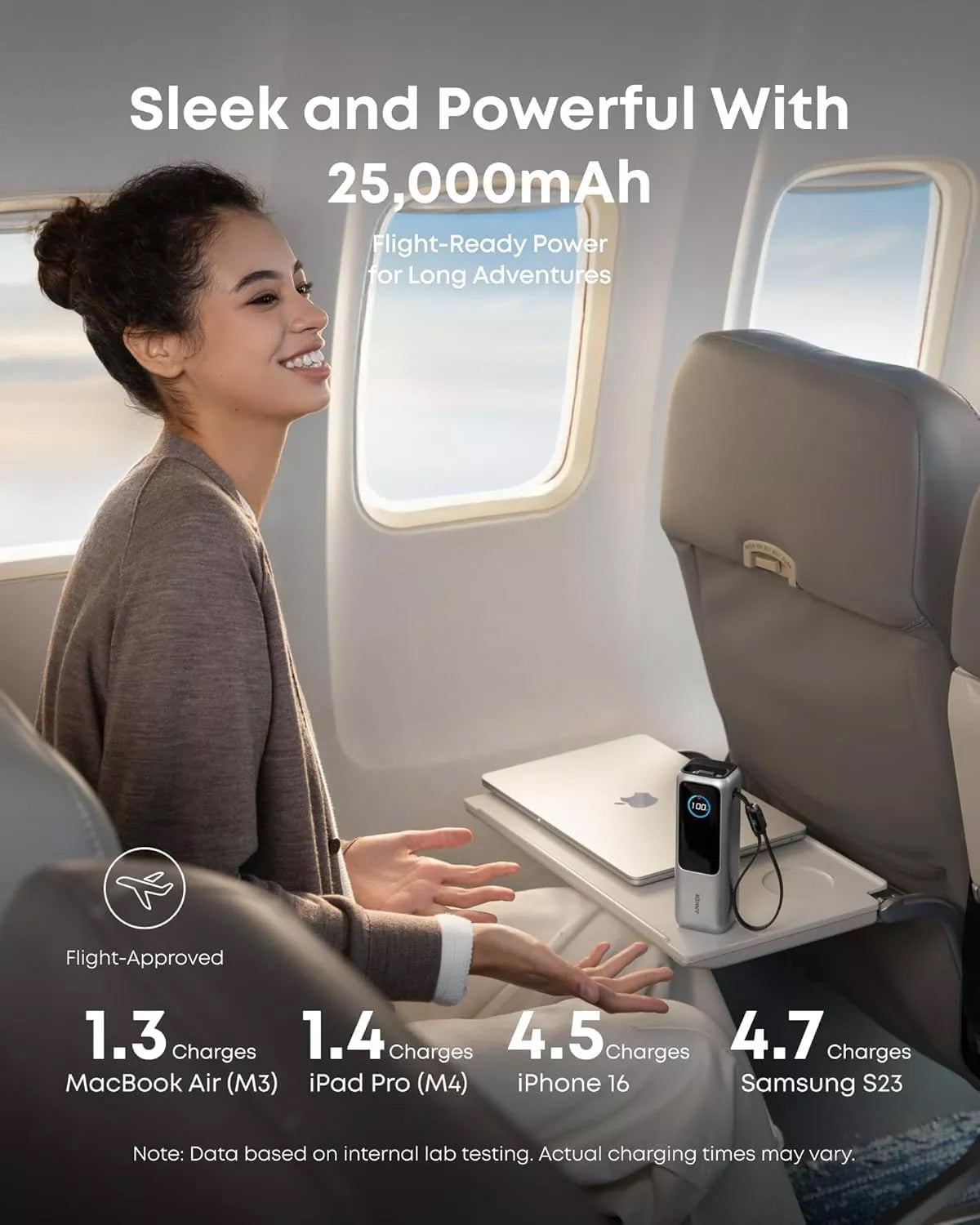Externer Akku Anker, 25000mAh, 165W, QC + PD, 1 x USB-A - 3 x USB-C, Silber A1695H41