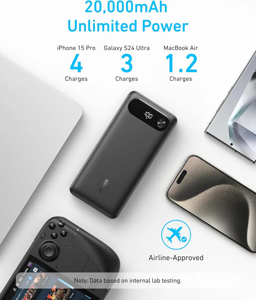Externer Akku Anker PowerCore, 20000mAh, 87W, QC + PD, 1 x USB-A - 2 x USB-C, Schwarz A1383H11