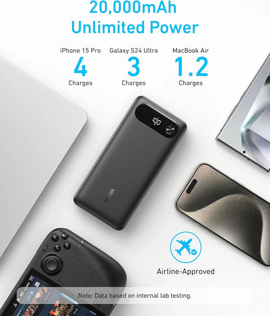 Batteria Esterna Anker PowerCore, 20000mAh, 87W, QC + PD, 1 x USB-A - 2 x USB-C, Nera A1383H11