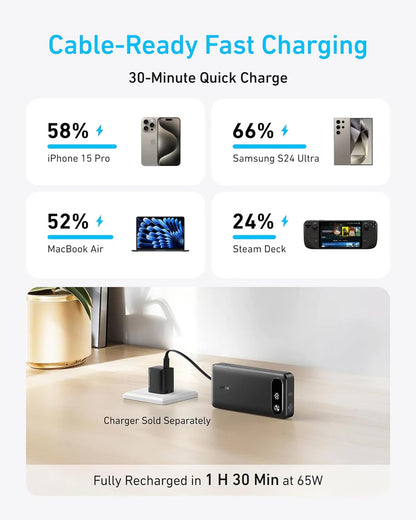 Externer Akku Anker PowerCore, 20000mAh, 87W, QC + PD, 1 x USB-A - 2 x USB-C, Schwarz A1383H11