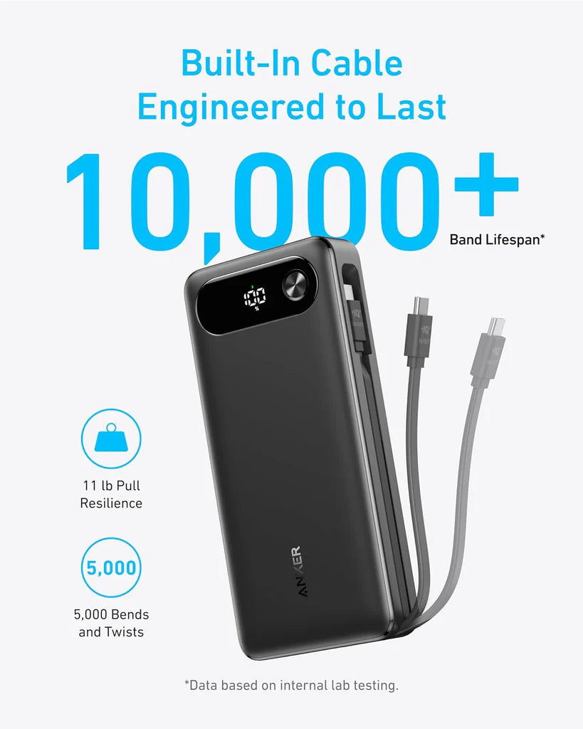 Externer Akku Anker PowerCore, 20000mAh, 87W, QC + PD, 1 x USB-A - 2 x USB-C, Schwarz A1383H11