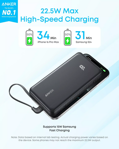 Batterie Externe Anker Zolo, 20000mAh, 22.5W, QC + PD, 1 x USB-A - 2 x USB-C, Noire A110EH11