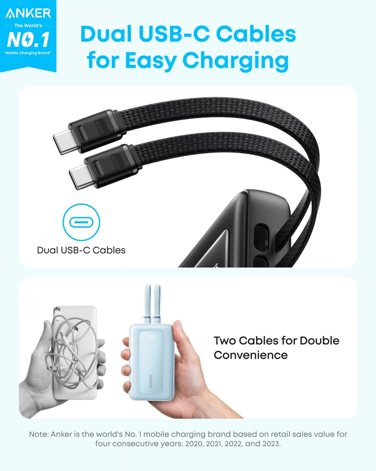 Power bank Anker Zolo, 20000 mAh, 45 W, QC + PD, 1 x USB-A - 3 x USB-C, Nero A110MH12