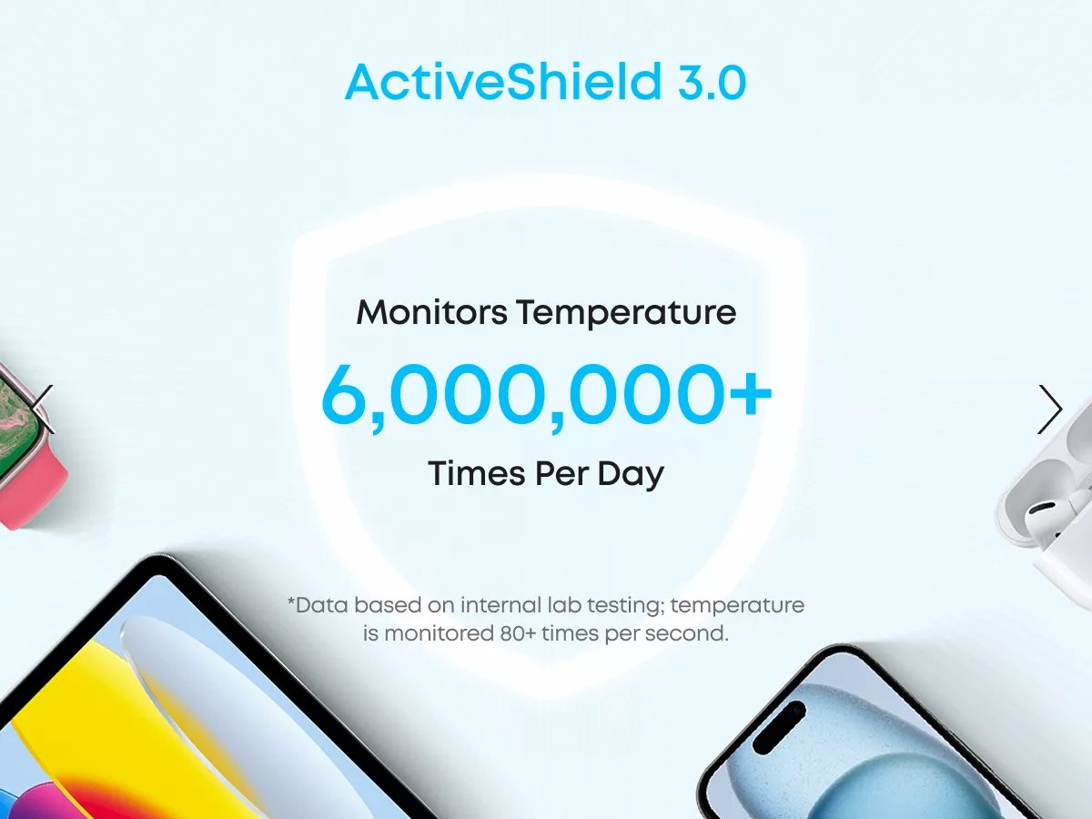 Batterie Externe Anker Zolo, 10000mAh, 22.5W, QC + PD, 1 x USB-A - 2 x USB-C, Blanche A110DH21