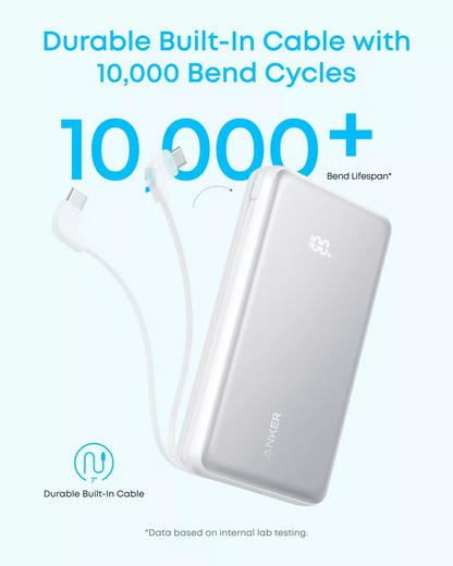 Batterie Externe Anker Zolo, 20000mAh, 22.5W, QC + PD, 1 x USB-A - 2 x USB-C, Noire A110EH11