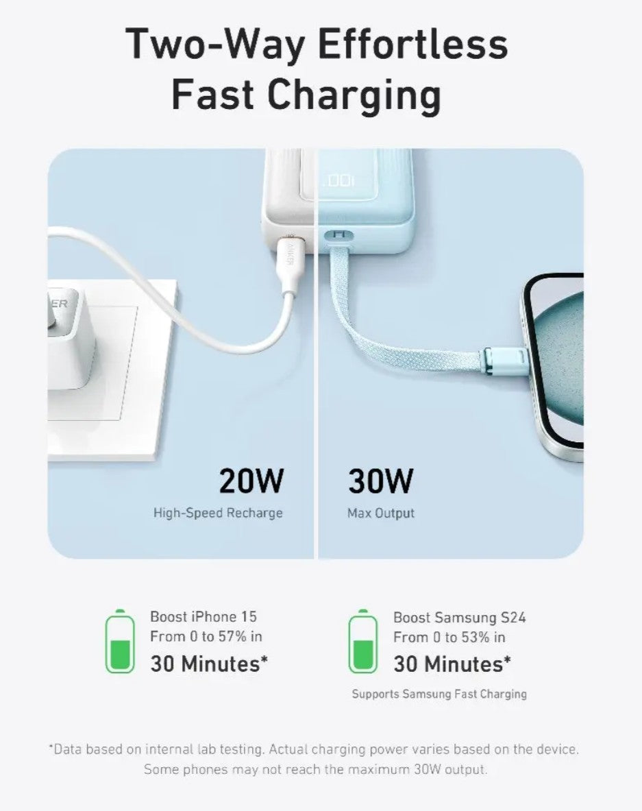 Batterie Externe Anker Zolo, 10000mAh, 30W, QC + PD, 1 x USB-A - 2 x USB-C, Noire A1688H11
